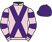 Silk colours for SEEYOUATMIDNIGHT, trained by Sandy Thomson and owned by Mrs D. Thompson