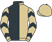 Silks