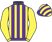 Purple and yellow stripes, yellow sleeves, striped cap}