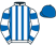 White and royal blue stripes, hooped sleeves, royal blue cap}