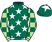 Dark green, white stars, light green and dark green check sleeves, dark green cap, white star}