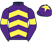 Silks