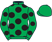 Green, black spots, green cap}