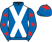 Royal blue, white cross belts, royal blue sleeves, red stars, royal blue cap, red star