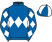 R. P. Cleary silk