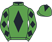 Mrs H. D. Power silks