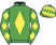 Major Charles Lambert silks