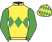 Mr James J. Kelly silks