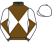 Martin Lane silk