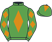 Paul Moloney silk