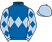 Richard Kingscote silk
