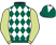 Mr Jeremy Barber silks