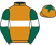 Richard Kingscote silk