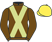 F. J. Hayes silk