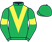 V. C. Ward silks