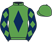 Mr Iain Pringuer silks