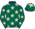 Michael P Murphy & Marie Wymer silks