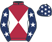 Gap Personnel & Craig Buckingham silks