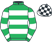 Knocknarea Syndicate silks