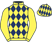Richard Kingscote silk