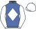 Messrs G D R Eveleigh & Riaan van Reenen silks