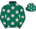 Victor Santos silk