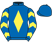 Sam Coltherd silk
