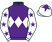 Harry Skelton silk