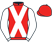 William Buick silk