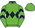 Klein Racing silks