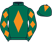 Gavin Sheehan silk