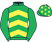 P. Townend silk
