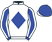 Lyle Hewitson silk