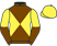 James Sullivan silk