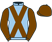 RichardABrodie & ForThePeopleRacingSynd silks