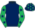Richard Kingscotesilk