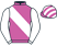 Normandy Racing (Pty) Ltd (Namsat Racing silks