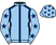 Richard Kingscote silk