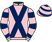 Mr Connor Rhys Taylor silks
