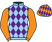 Richard Kingscote silk