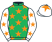 Callum Rodriguez silk