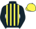 William Buick silk