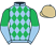 Harry Skelton silk