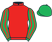 Late Sir T Pilkington & Sir R Pilkington silks