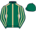 C. Geerdharry silk