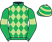 D. E. Mullins silk