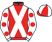 Richard Kingscote silk