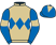 Sam Twiston-Davies silk