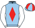 Ben Sanderson silk