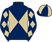 Mr Peter John Hedley Musgrave silks